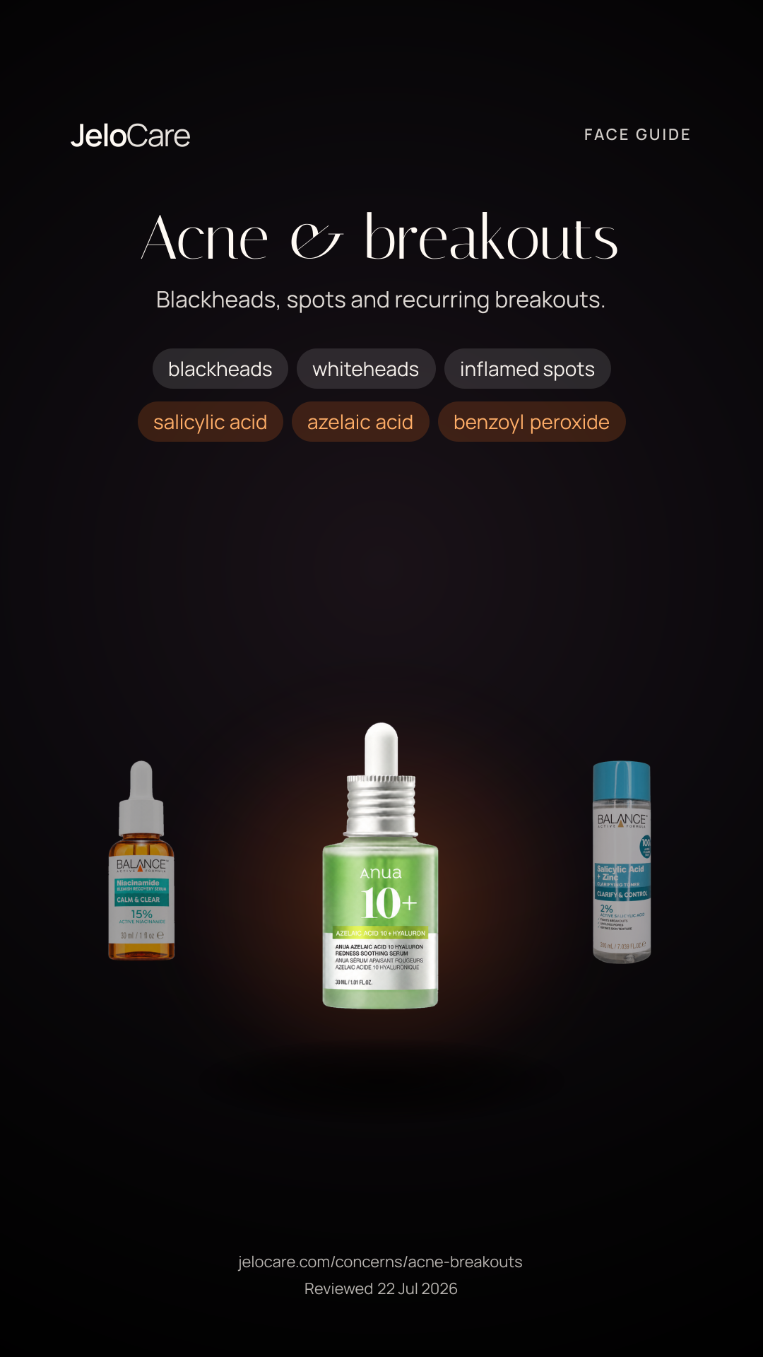 Acne & breakouts — skin guide story card