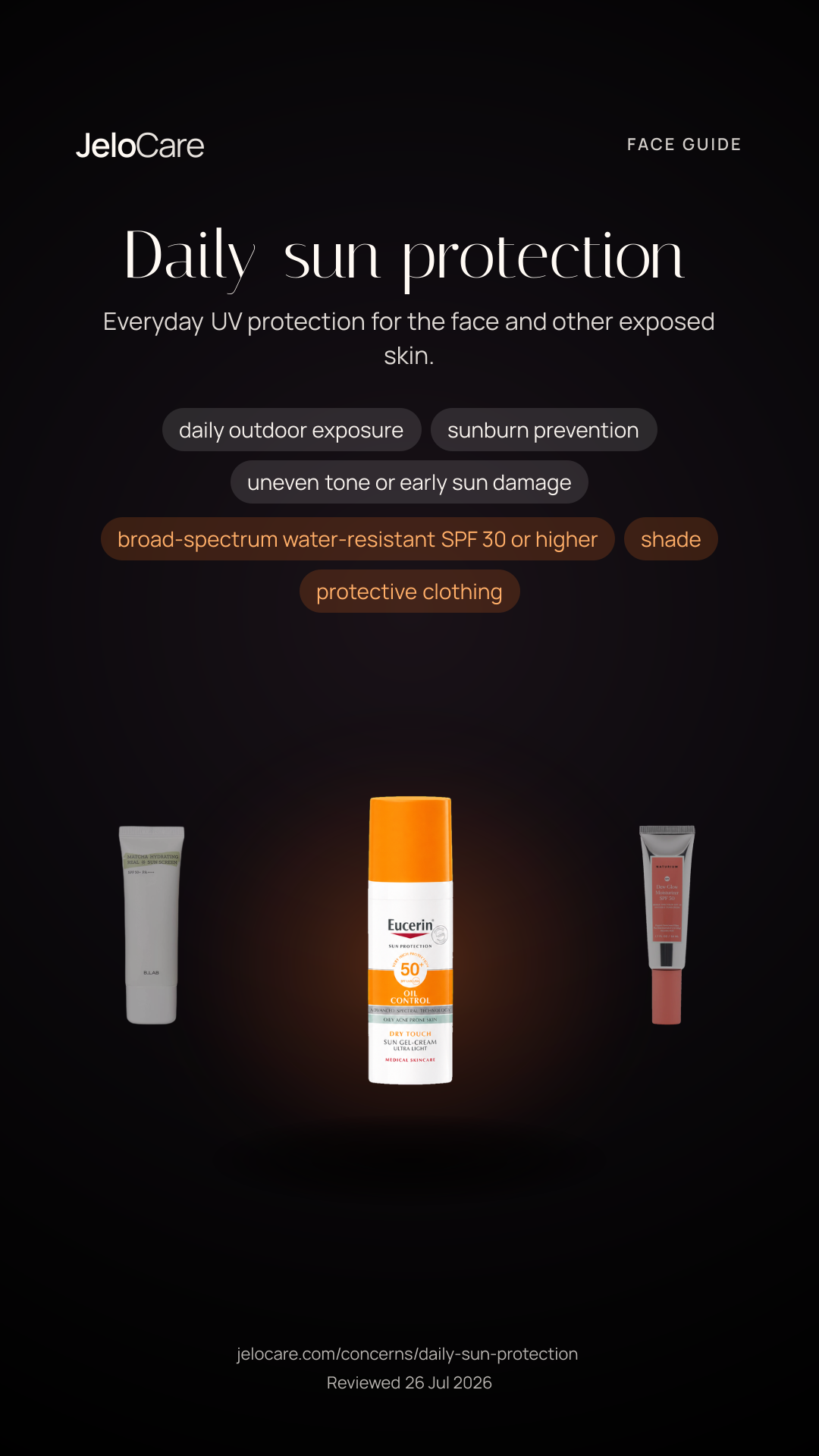 Daily sun protection — skin guide story card