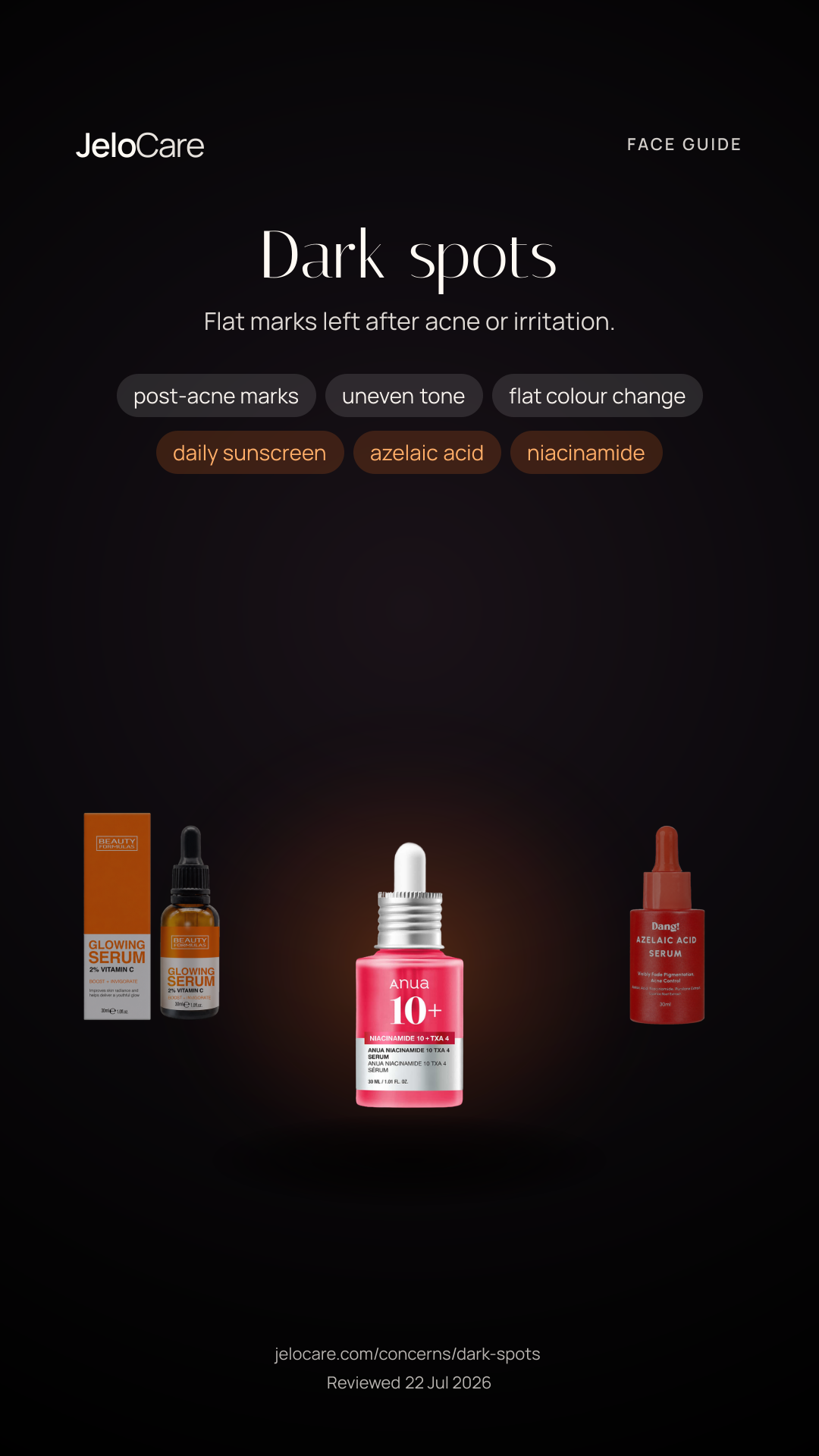 Dark spots — skin guide story card