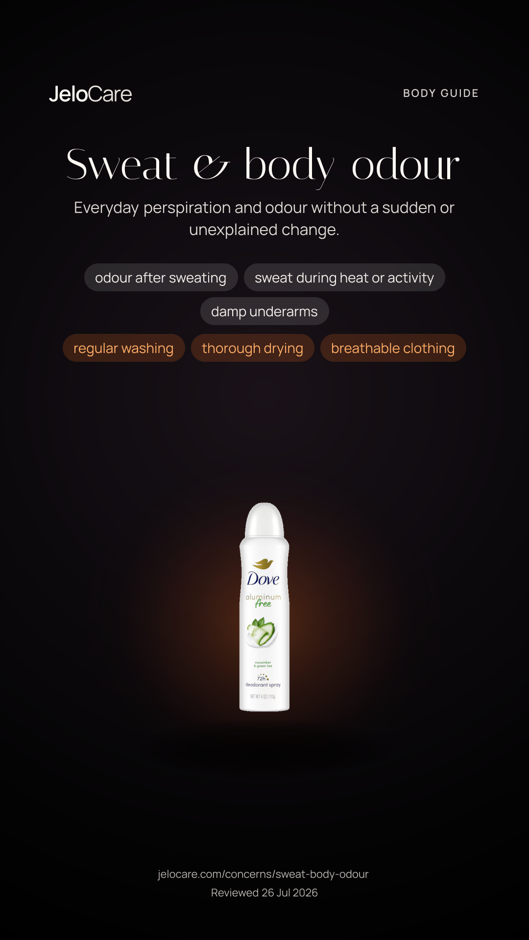 Sweat & body odour — skin guide story card